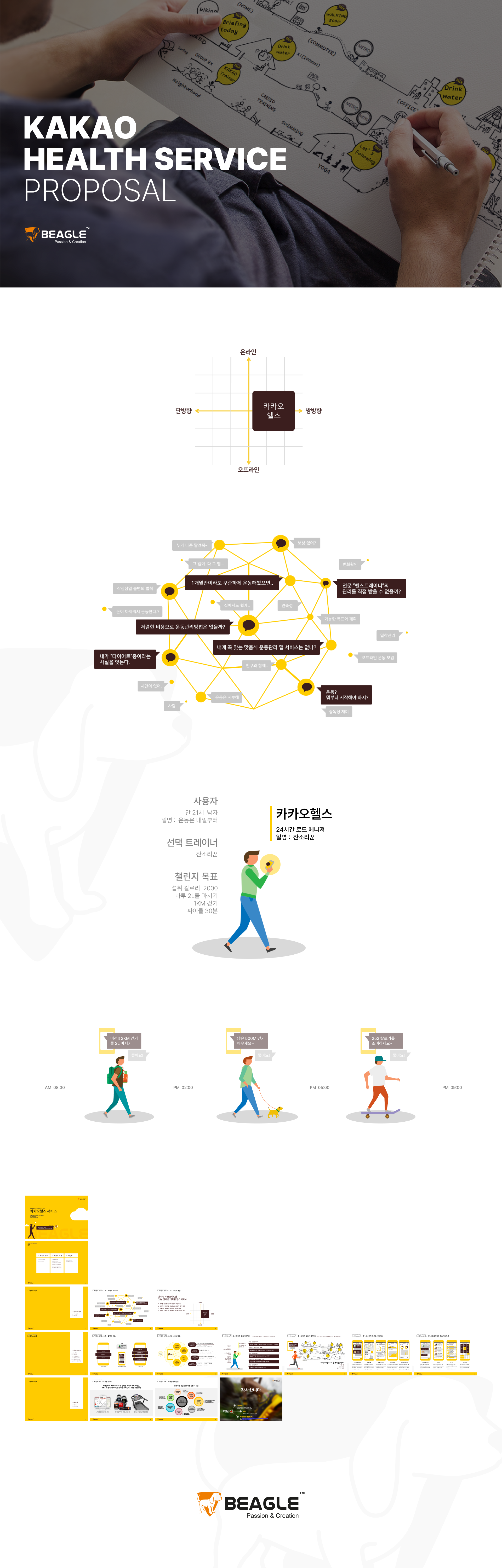 카카오 헬스케어 서비스 제안 프로젝트 상세 — 서비스 소개와 디자인 화면